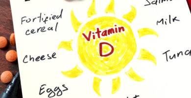 Vitamina D3 engorda